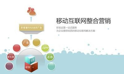 图说移动互联网时代的企业生存之道 转型、营销与推广策略——以深圳网站建设与互联网销售为例