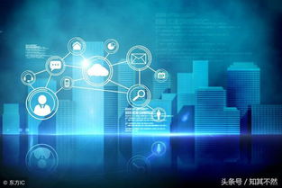 互联网销售 重塑营销的格局与内核